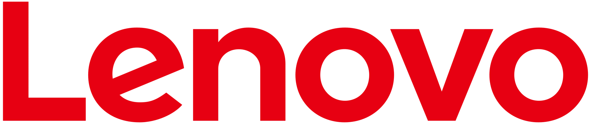 Lenovo logo red letters
